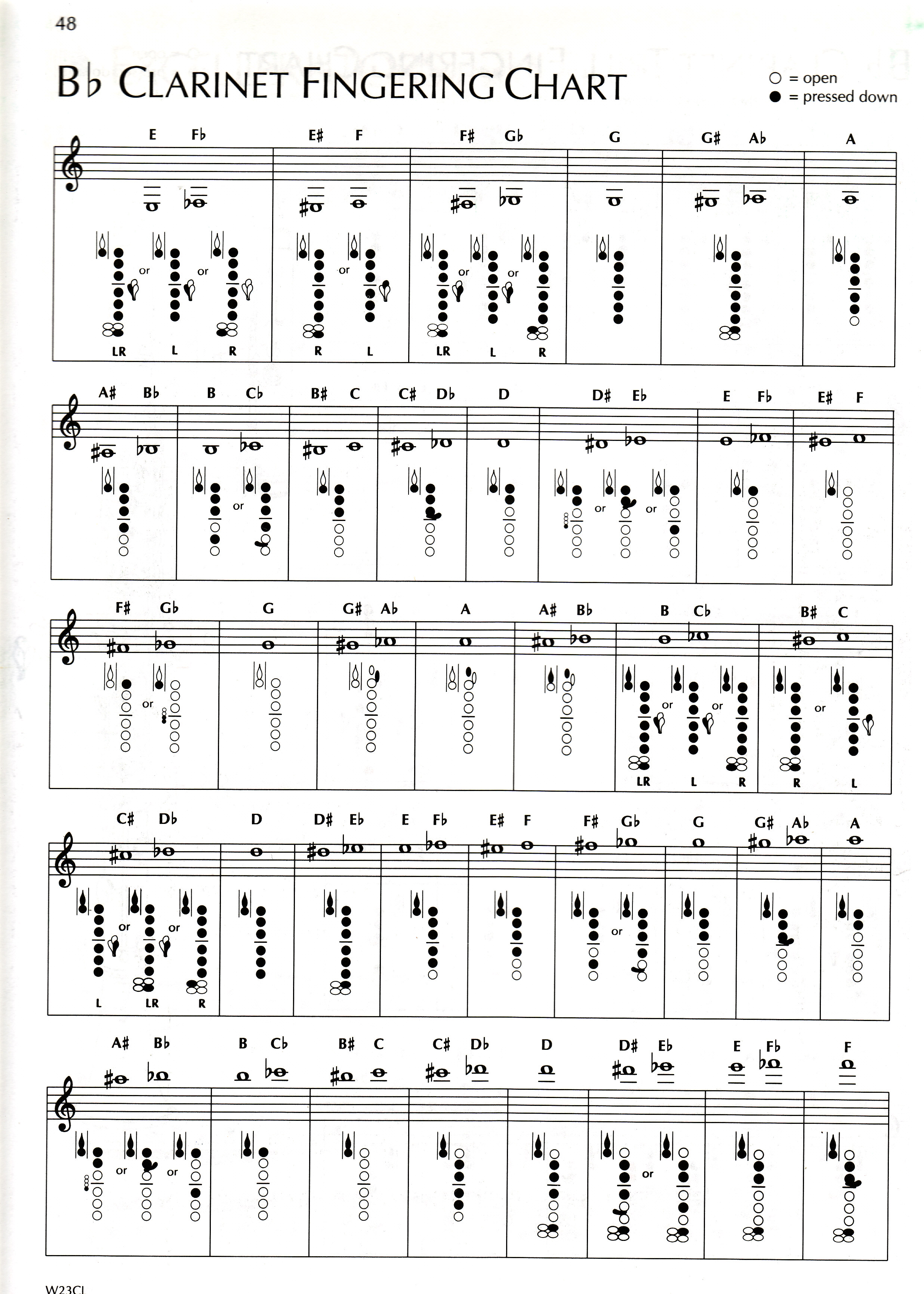 Bass Clarinet Chart